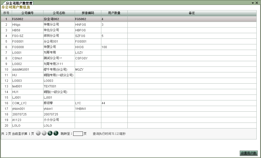 營(yíng)口分銷系統(tǒng)開發(fā)定制